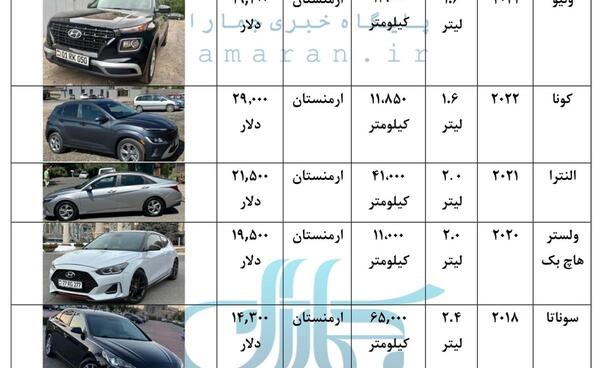 عکس ماشین سوناتا شاسی بلند