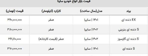 عکس ماشین ساینا s دوگانه