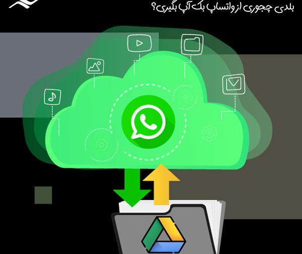 روش بازیابی عکس های واتساپ