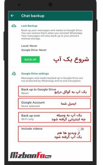 دانلود برنامه ریکاوری عکس های پاک شده واتساپ