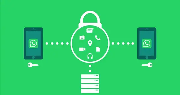 چگونه از ذخیره عکس در واتساپ جلوگیری کنیم