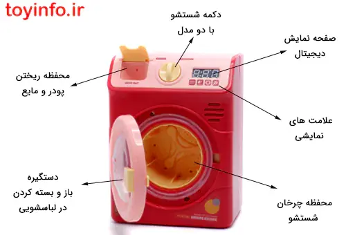 عکس ماشین لباسشویی اسباب بازی