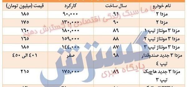 عکس ماشین مزدا تری قیمت