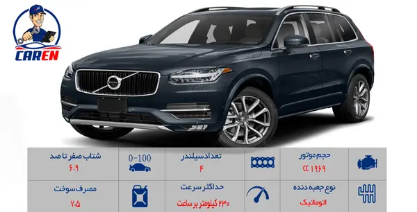 عکس ماشین ولوو ایکس سی ۹۰