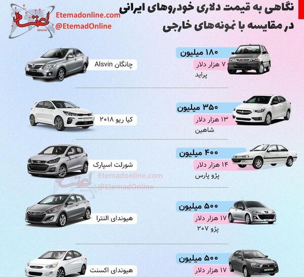 عکس ماشین های ایرانی با اسم