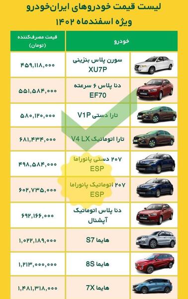 عکس ماشین های ایرانی با اسم