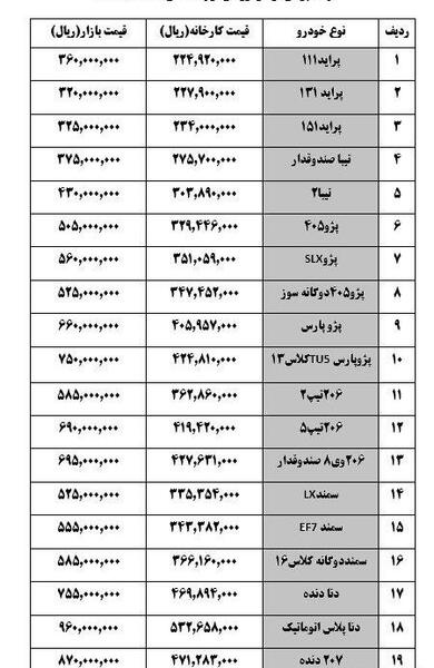 عکس ماشین های ایرانی با قیمت