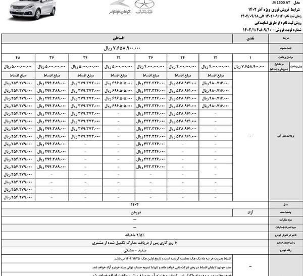 عکس جک جی ۴ مشکی