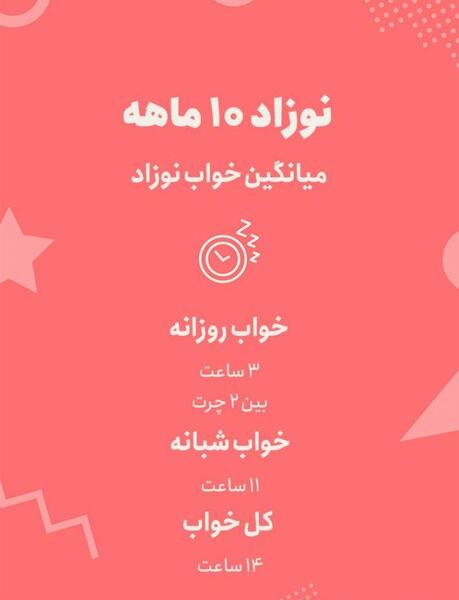 عکس برنامه غذایی نوزاد