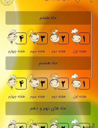 عکس برنامه غذایی نوزاد