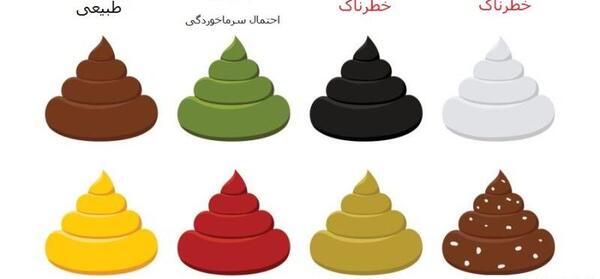 عکس مدفوع طبیعی نوزاد دوماهه
