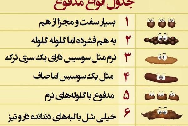عکس مدفوع نوزاد طبیعی