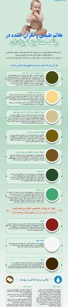 عکس اسهال نوزاد دو ماهه