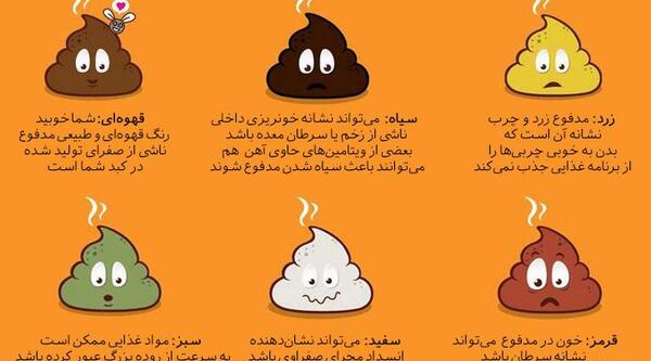 عکس مدفوع نوزاد دو ماهه