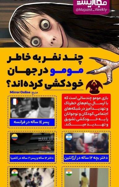عکس مجسمه مومو