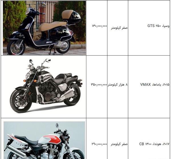 عکس انواع موتور سیکلت های ایرانی