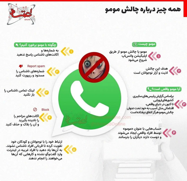 زشت ترین عکس مومو