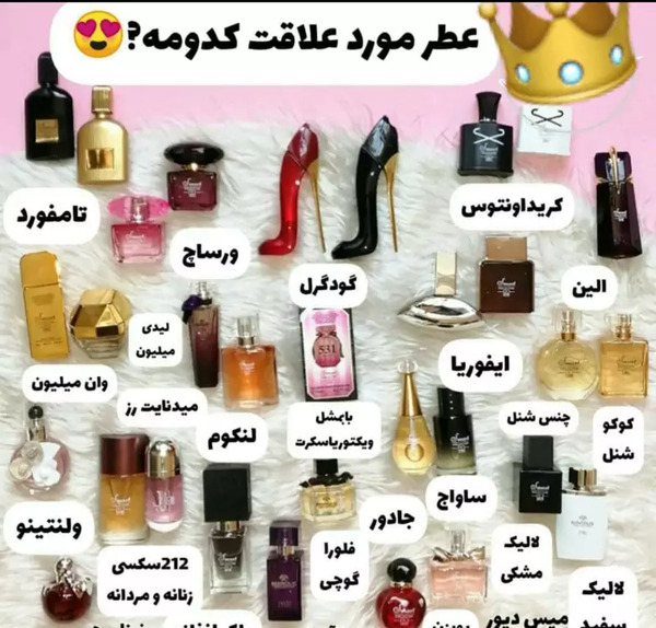عکس عطر های مردانه