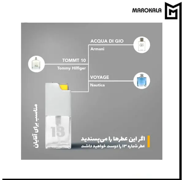 عکس عطر بیک مردانه