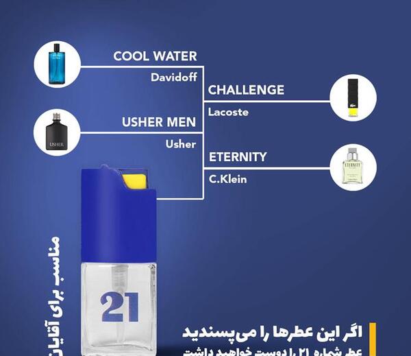 عکس عطر بیک مردانه