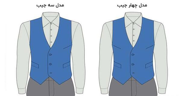 عکس مدل جلیقه مردانه