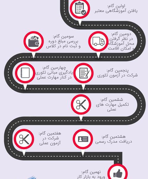 عکس مدرک ارایشگری مردانه