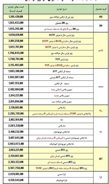 عکس ماشین سورن پلاس دوگانه