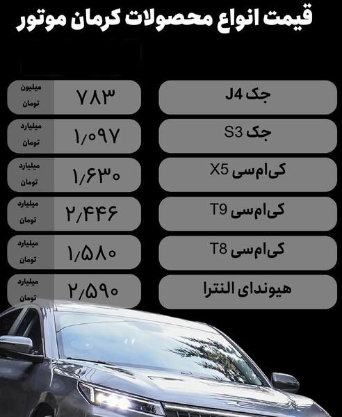 عکس و قیمت ماشین جک s3