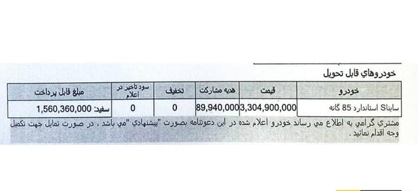 عکس ماشین ساینا s ۸۵ گانه