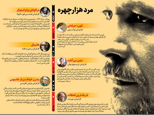 عکس واقعی مرد هزار چهره