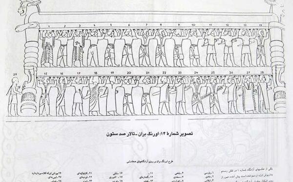 عکس مرد نمکی شماره ۱