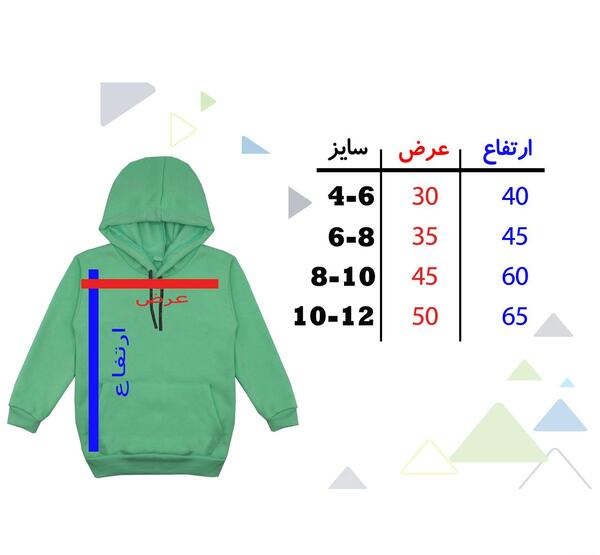 عکس لباس مرد سبز