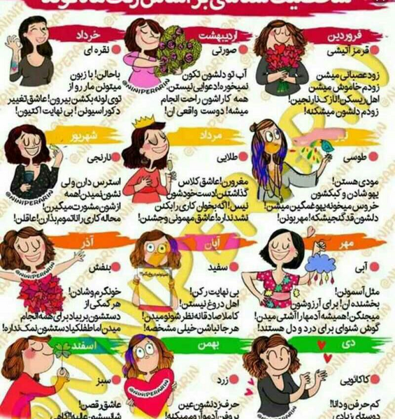 عکس طالع بینی ماه ها