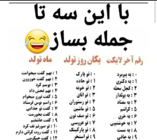 عکس طالع بینی ماه ها