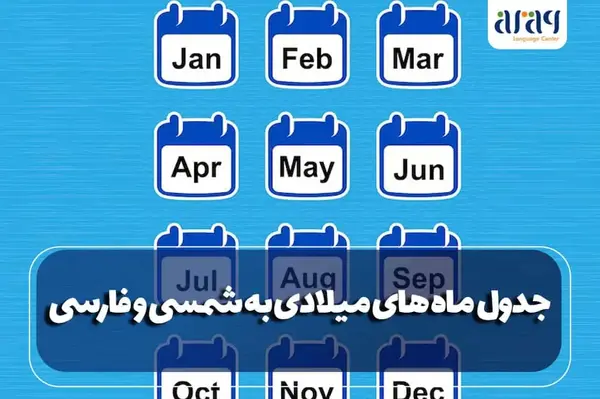 عکس ماه های سال میلادی