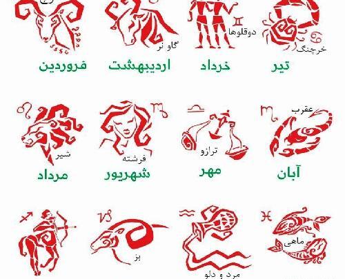 عکس شکل ماه های تولد