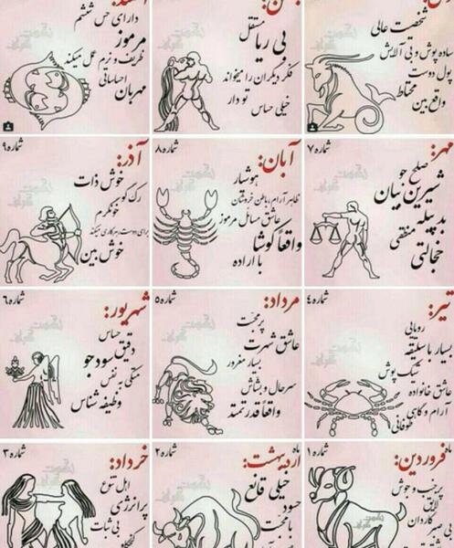 عکس شکل ماه های تولد