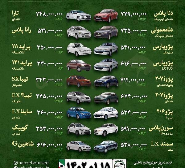 عکس ماشین ماه فروردین