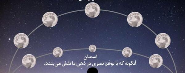 عکس ماه از کوچک به بزرگ