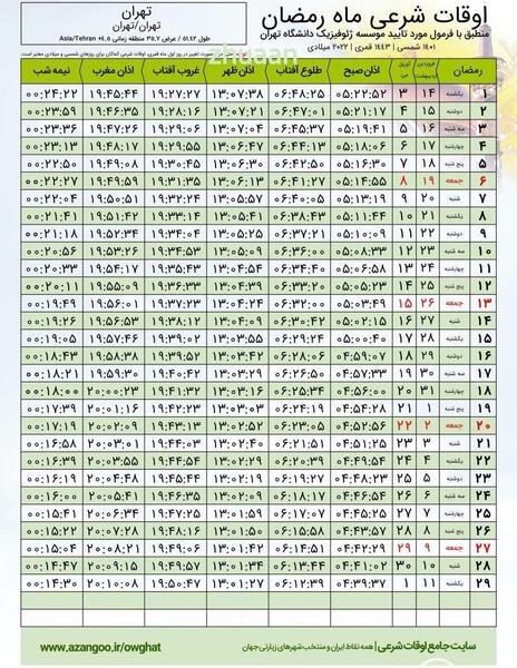 عکس ماه رمضان ۱۴۰۱
