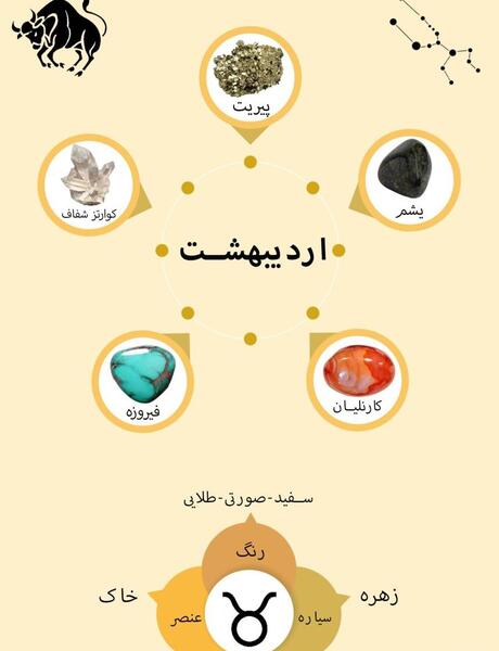 عکس سنگ ماه اسفند
