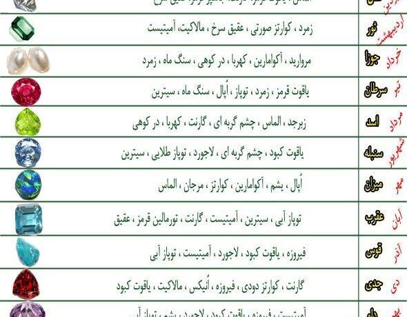 عکس سنگ ماه اسفند