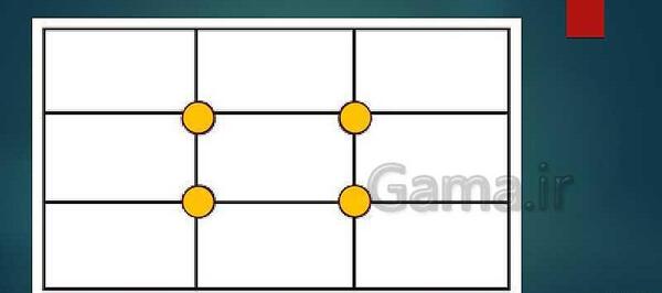 عکس منظره یاب پایه هفتم