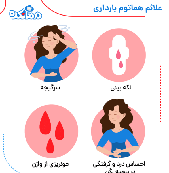 عکس لکه بینی در بارداری ماه اول