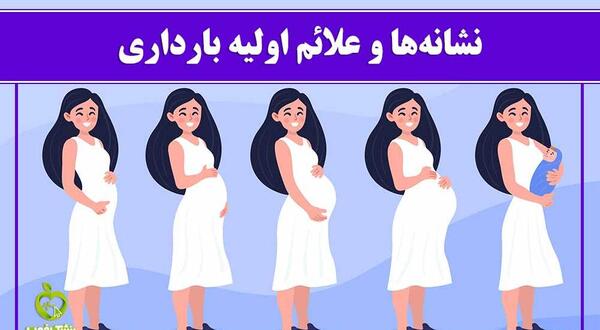 عکس تصویر لکه بینی در بارداری