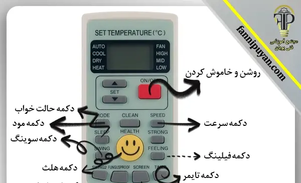 عکس کولر جنرال طرح لبخند