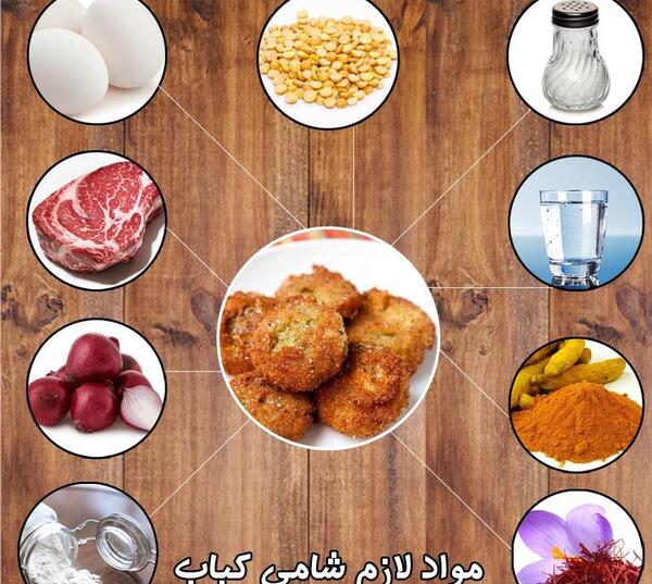 عکس شامی لپه