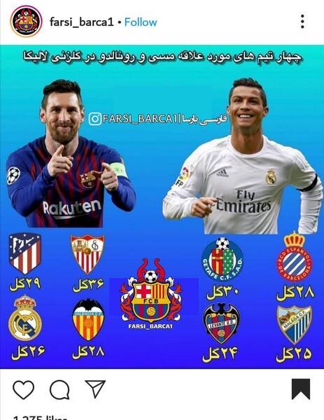 عکس لاتی کریستین رونالدو