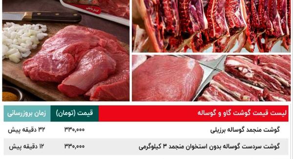عکس قلوه گاه گاو