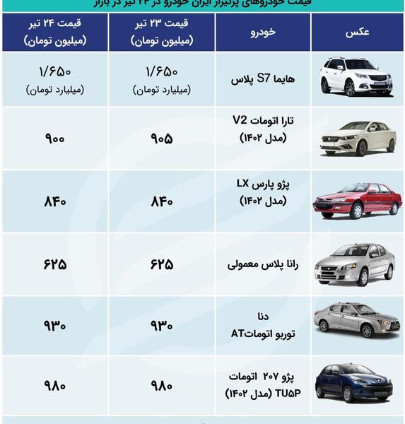عکس جاناتان گاو سلمان